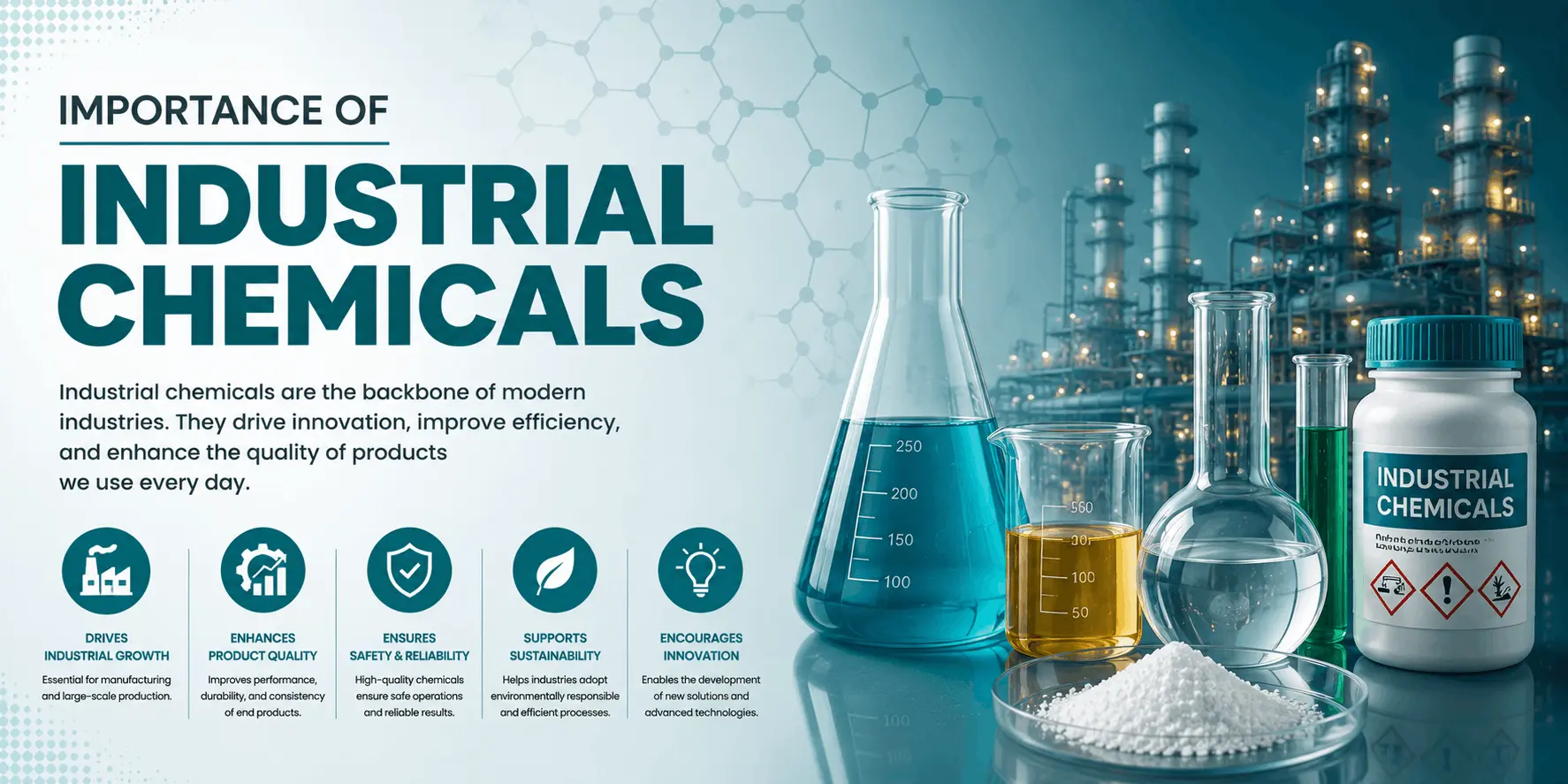 Importance of Industrial Chemicals