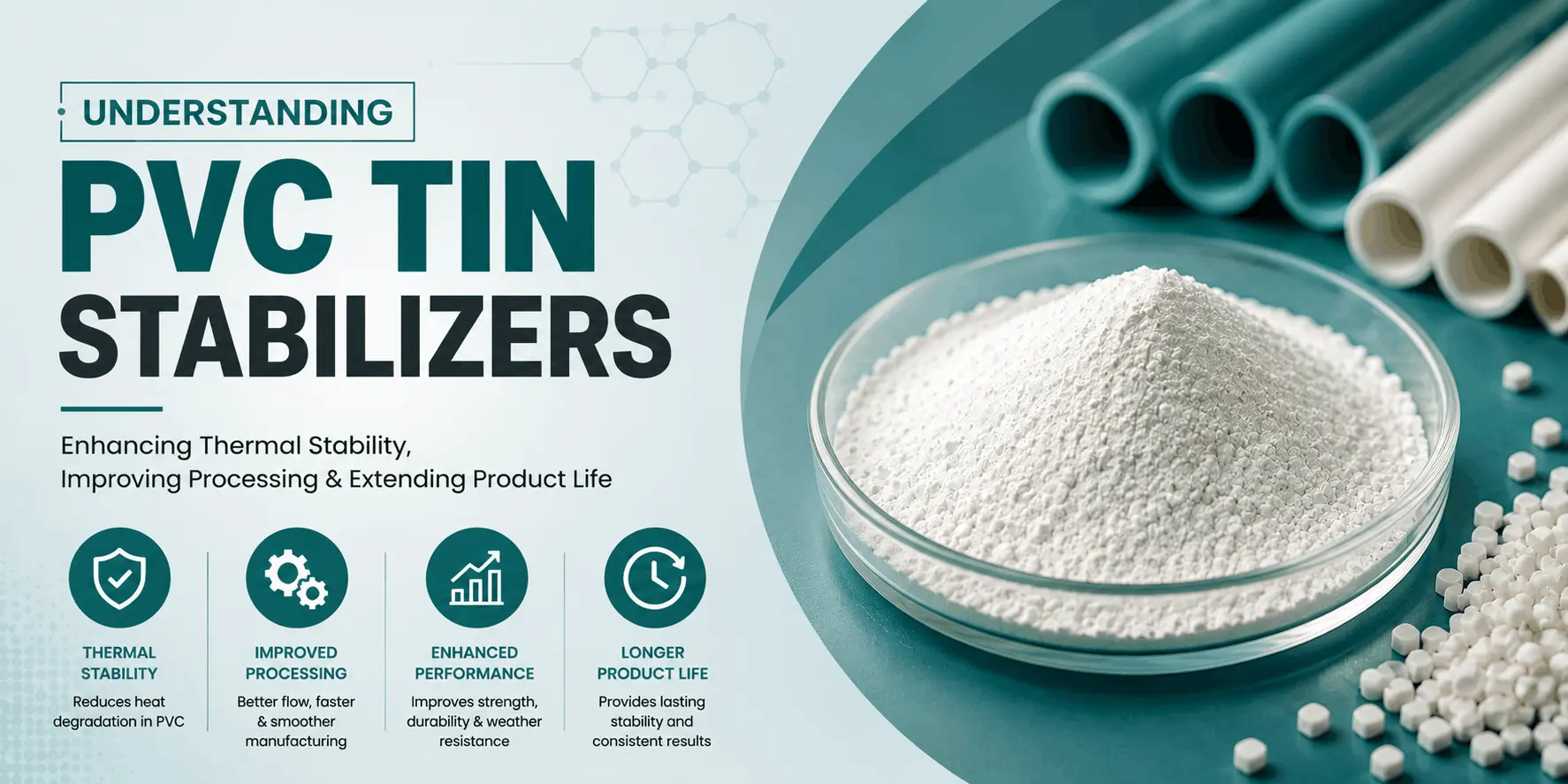 Understanding PVC Tin Stabilizers