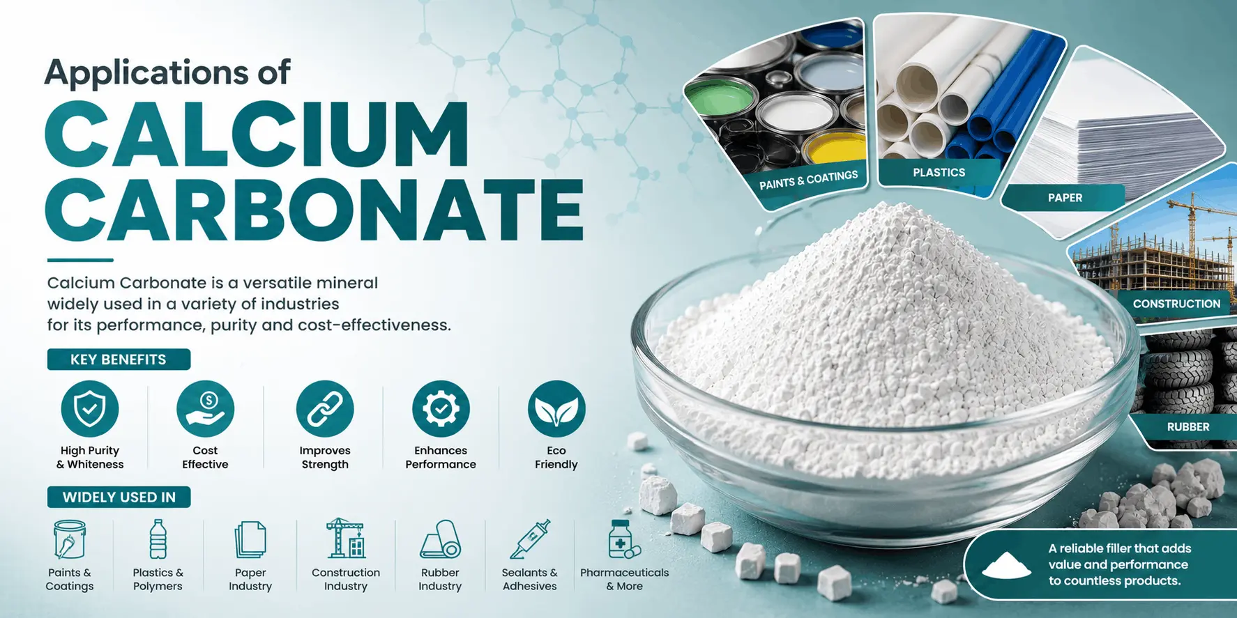 Applications of Calcium Carbonate