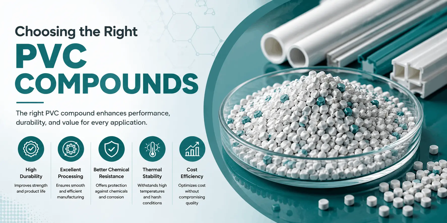Choosing the Right PVC Compounds